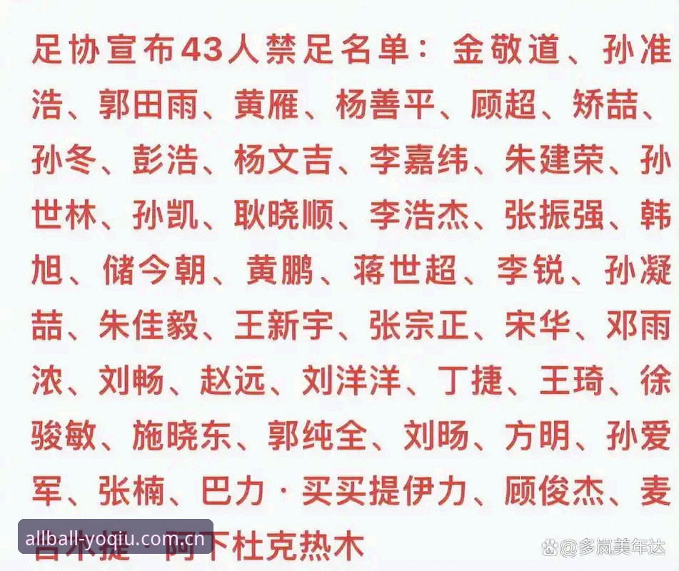 有球苹果下载必备 资深用户深度解析:足协第三批禁足名单背后的行业乱象与体育平台资讯整合体验